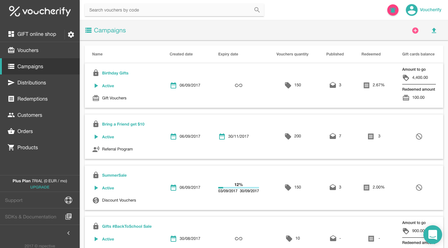  انواع تبلیغات کوپن سازی 