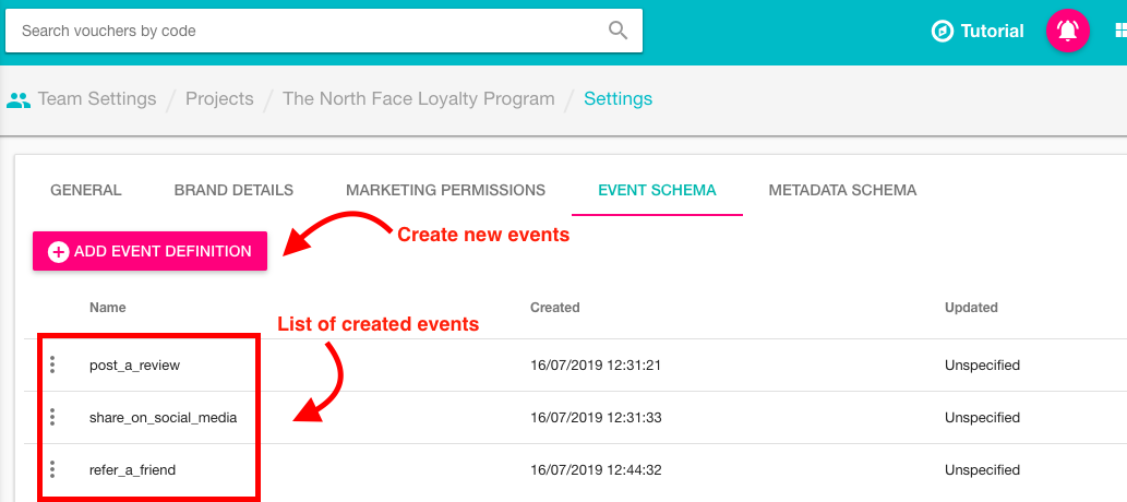  Schema Event Voucherify 