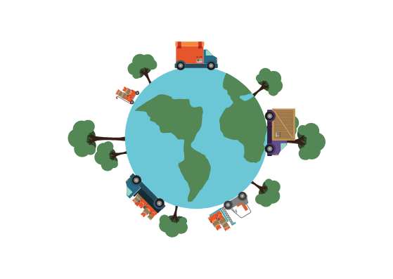  مسئولیت اجتماعی شرکت 