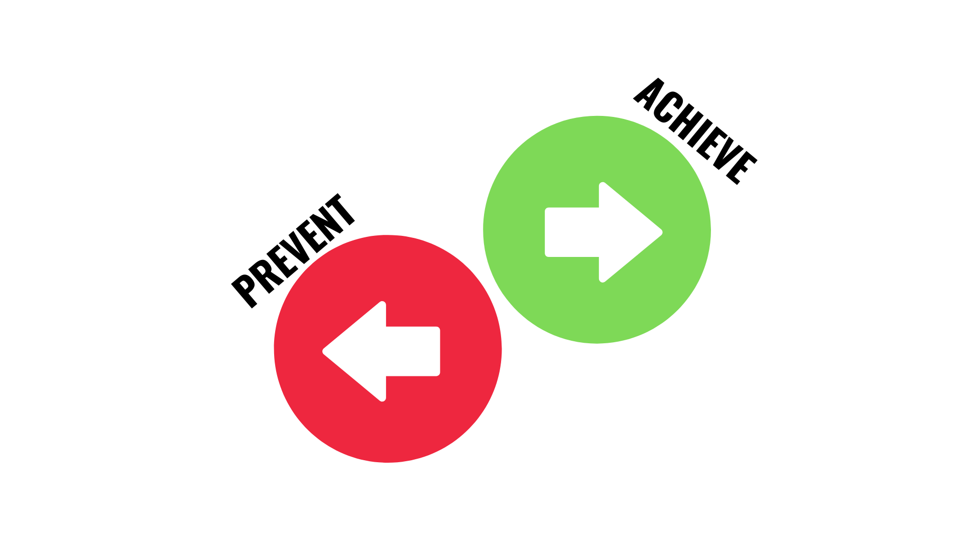  مثال پیام رسانی متنی 