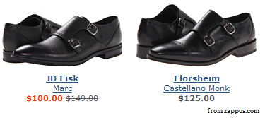  قیمت گذاری مرجع 