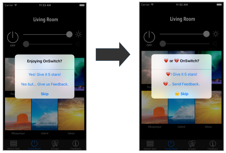  تست A / B عملکرد عملکرد 