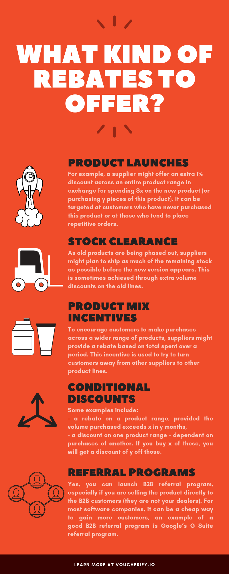 بهترین روش ها برای تخفیف و مشوق های B2B