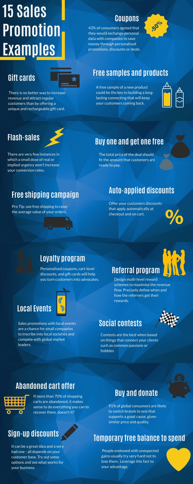  Infographic انواع تبلیغات تبلیغاتی را نمایش می دهد 