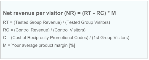  محاسبه بازاریابی تخفیف - درآمد خالص برای هر بازدید کننده 