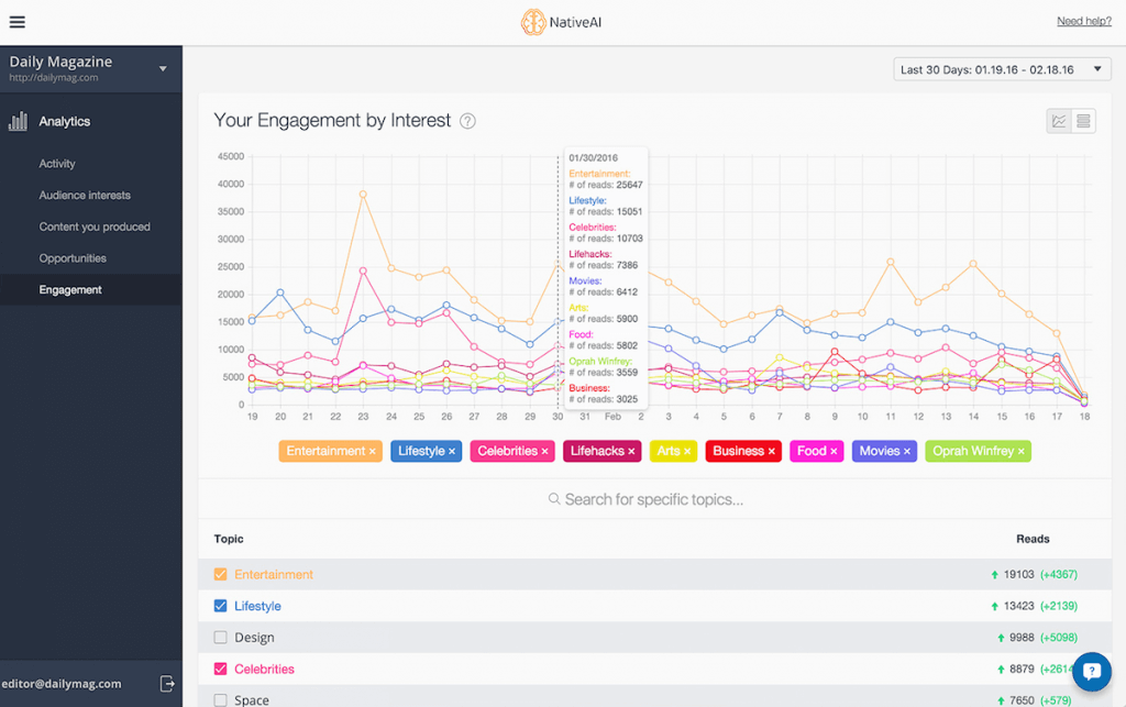  عکس صفحه نمایش بومی 