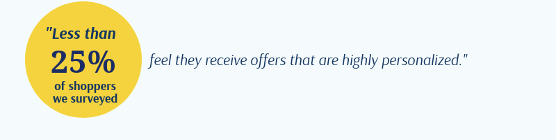  شخصی سازی تبلیغ 