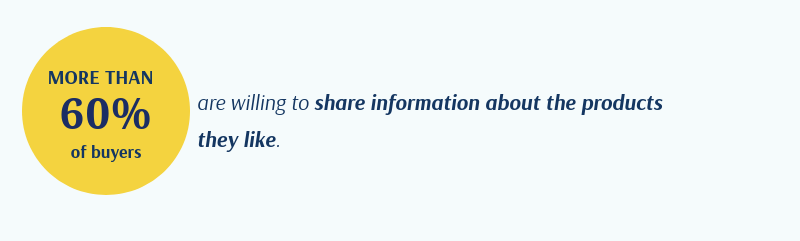  مشتریان مایل هستند اطلاعات مربوط به محصولاتی را که دوست دارند به اشتراک بگذارند 
