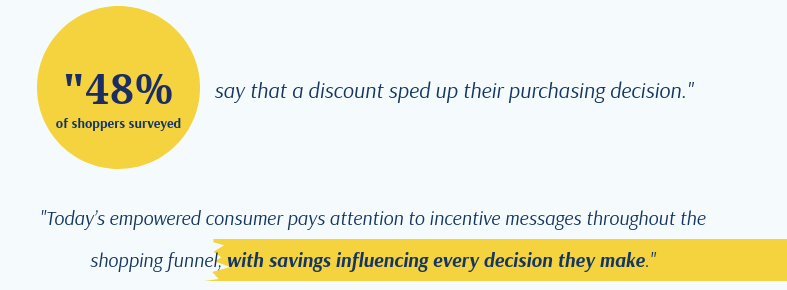  آمار بازاریابی تبلیغاتی 