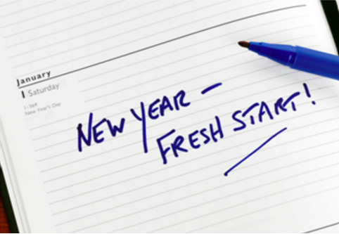  اهداف سال نو ، قطعنامه ها 